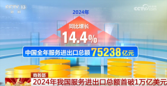 初次冲破1万亿美元 立异高!数字清点2024年我国