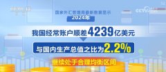 <b>“火热”数据优良开局！度利好支持 外贸成长动</b>